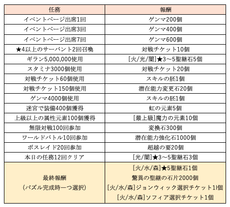 スクリーンショット 2019-10-02 14.49.09