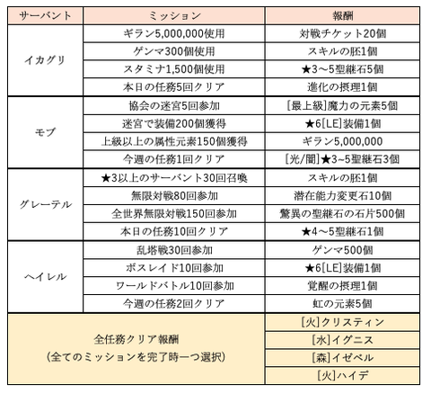 スクリーンショット 2019-10-08 16.04.25