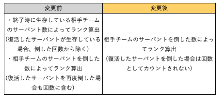スクリーンショット 2019-09-03 12.40.09