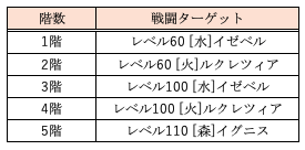 スクリーンショット 2019-11-25 17.56.10
