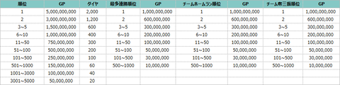pv1