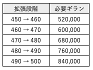 スクリーンショット 2020-02-10 12.36.58