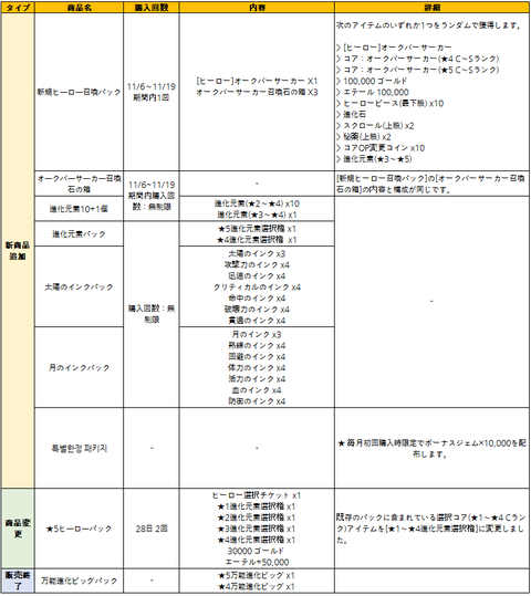 6. 텔레팟 상품_jp