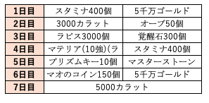 スクリーンショット 2019-09-20 17.31.20