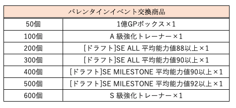 スクリーンショット 2019-02-13 20.48.59