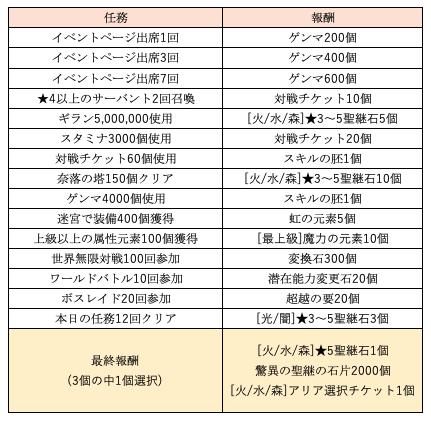 スクリーンショット 2019-11-01 16.14.40