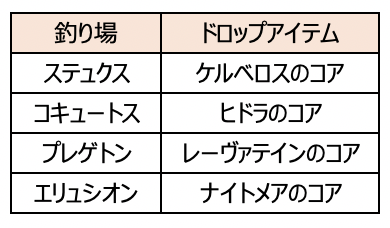 スクリーンショット 2020-05-19 16.13.27