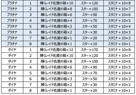 スクリーンショット 2020-05-19 15.56.28