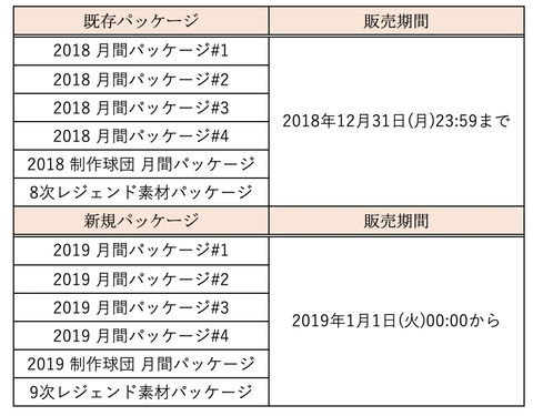 スクリーンショット 2018-12-26 22.27.46