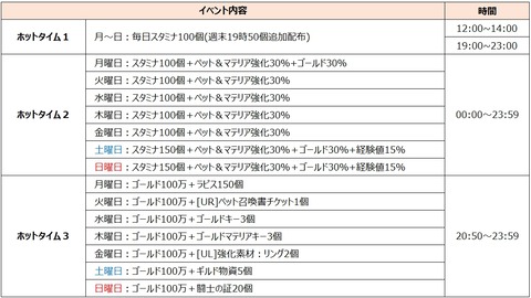 Hペットマテリア