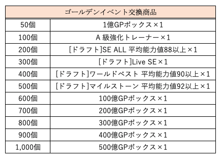 スクリーンショット 2019-06-12 16.41.56