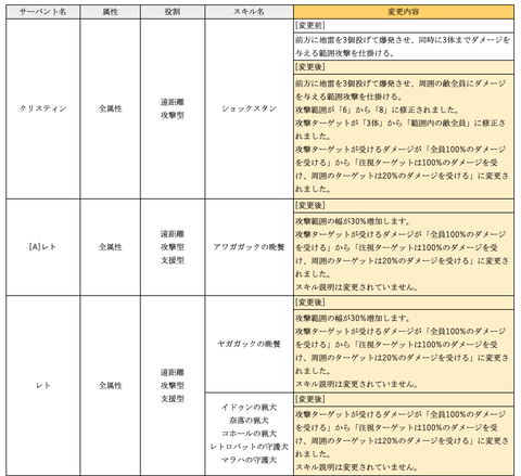 スクリーンショット 2019-11-11 10.13.14