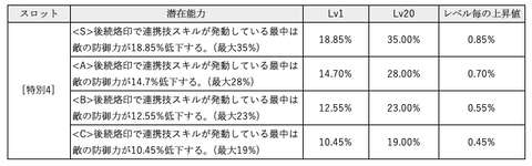 スクリーンショット 2019-11-25 19.05.47
