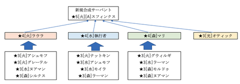 スクリーンショット 2019-10-15 10.22.08