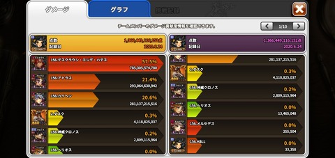 7_2