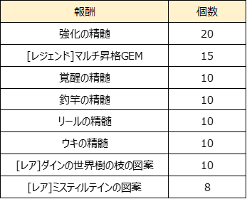 FSS210122_015