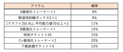 スクリーンショット 2019-07-30 19.04.33