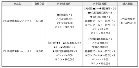 スクリーンショット 2019-12-16 9.57.42