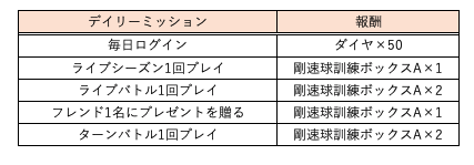 スクリーンショット 2019-07-30 19.04.22