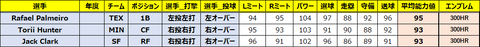 milestone_b
