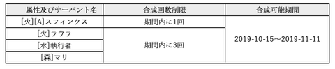 スクリーンショット 2019-10-15 10.49.13