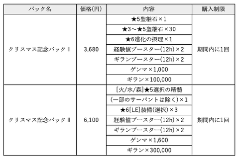 スクリーンショット 2019-12-16 9.52.55