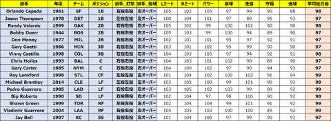 10th_mon_b
