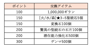 スクリーンショット 2019-10-01 12.16.19