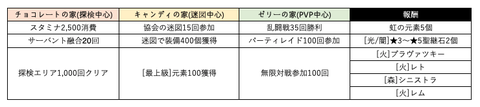 スクリーンショット 2019-07-02 15.55.42