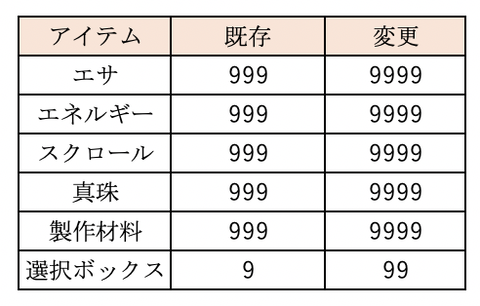 スクリーンショット 2019-11-27 17.13.45