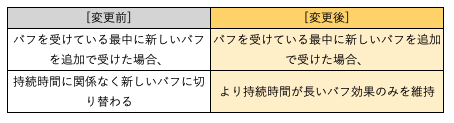 スクリーンショット 2019-09-03 12.43.26