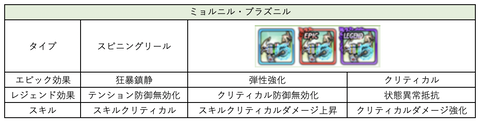 スクリーンショット 2020-07-31 15.01.42