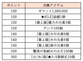 スクリーンショット 2019-11-25 18.02.32