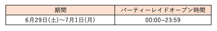 スクリーンショット 2019-06-28 9.57.50