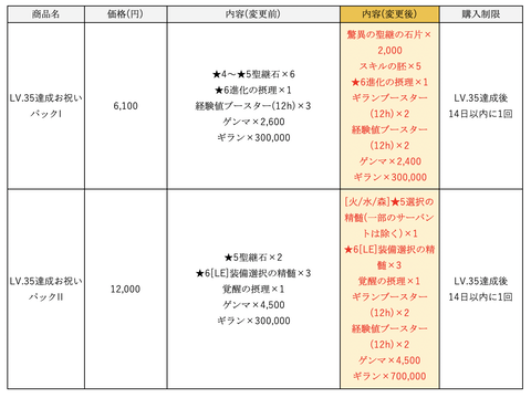 スクリーンショット 2019-11-25 20.05.25