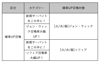スクリーンショット 2019-09-03 10.57.28