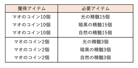 スクリーンショット 2019-08-06 17.21.07