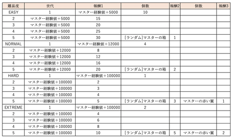 スクリーンショット 2019-11-27 17.16.11