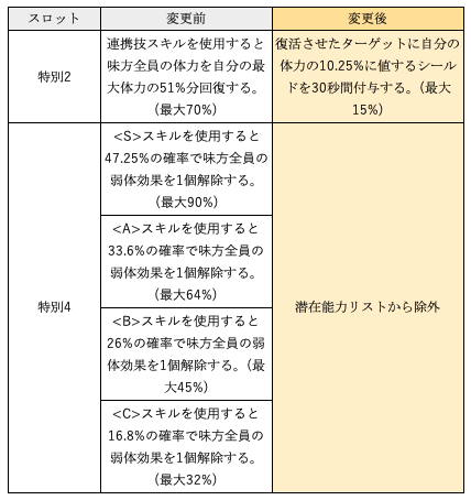 スクリーンショット 2019-12-16 9.32.13