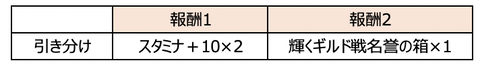 スクリーンショット 2020-05-19 16.01.10