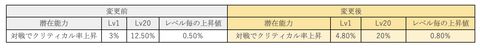 スクリーンショット 2019-11-25 19.12.44