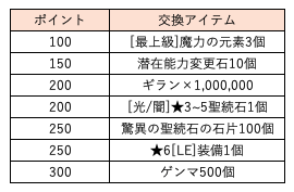 スクリーンショット 2019-08-19 15.06.24