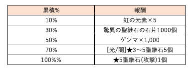 スクリーンショット 2019-07-29 10.04.40