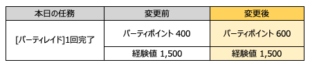 スクリーンショット 2019-06-21 12.26.05