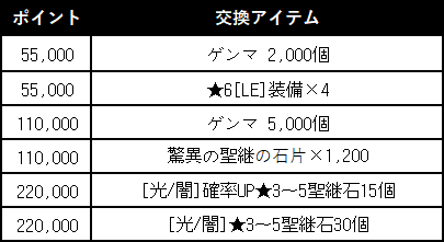 Cap 2020-02-03 17-51-32-401