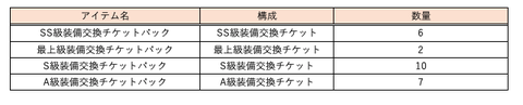 スクリーンショット 2019-07-30 19.04.47