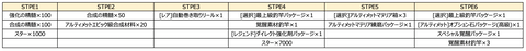 スクリーンショット 2020-05-19 15.35.28