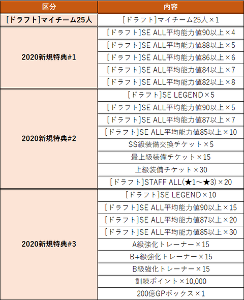 リニューアル1