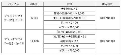 スクリーンショット 2019-11-25 19.56.31