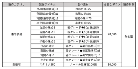 スクリーンショット 2019-03-25 15.37.29